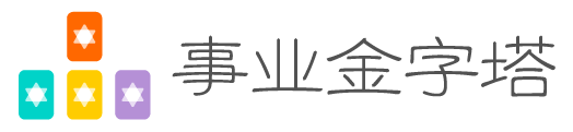 事业金字塔牌阵